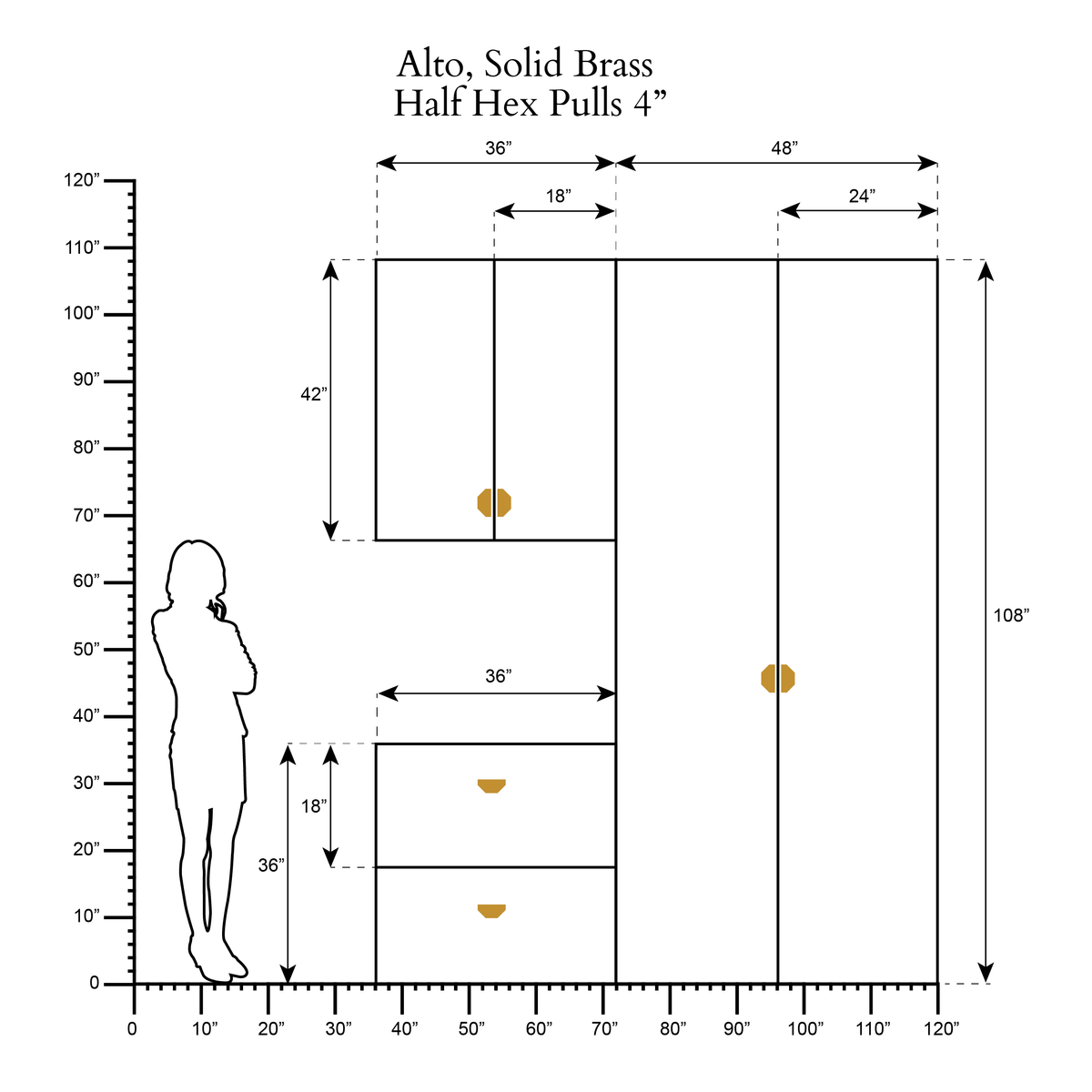 Alto scale drawing 2