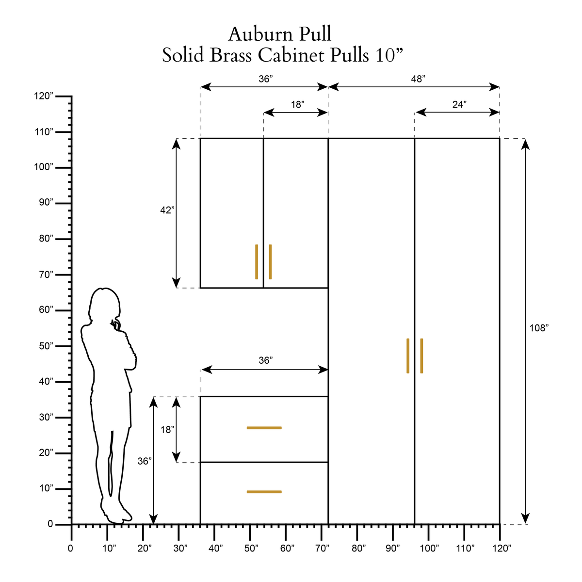 Auburn Pull scale drawing 3