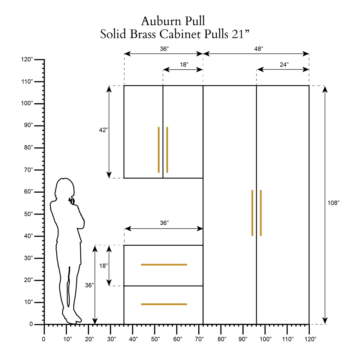 Auburn Pull scale drawing 4