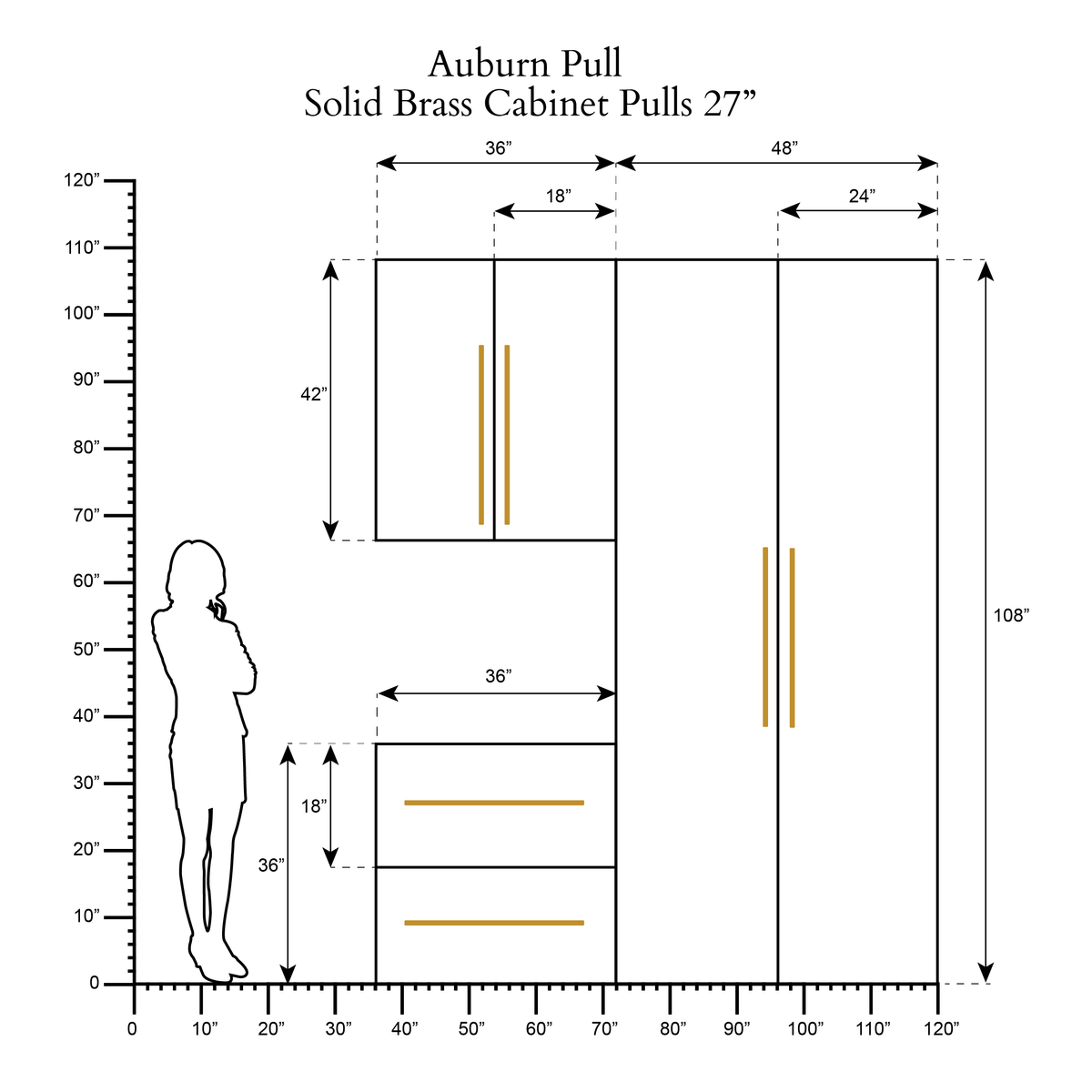 Auburn Pull scale drawing 5