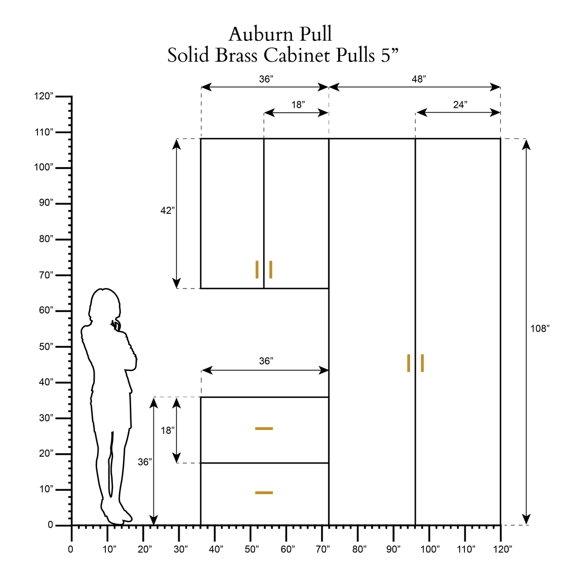 Auburn Pull scale drawing 1