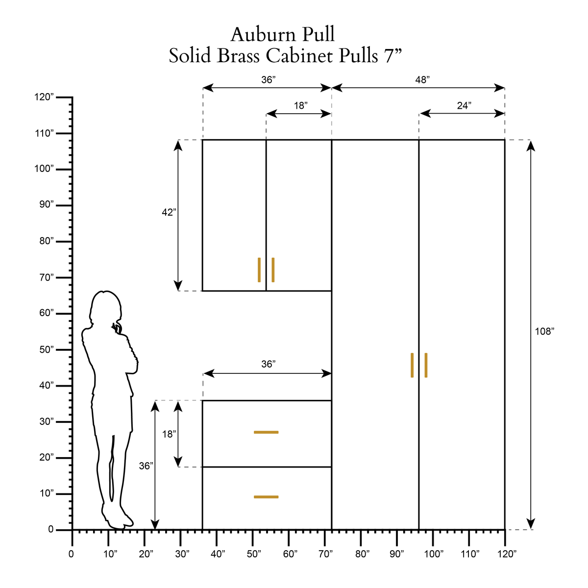 Auburn Pull scale drawing 2