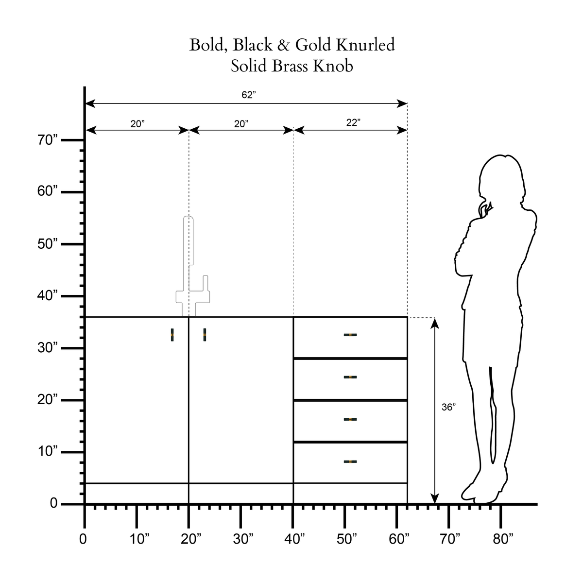 Auffälliger scale drawing 1
