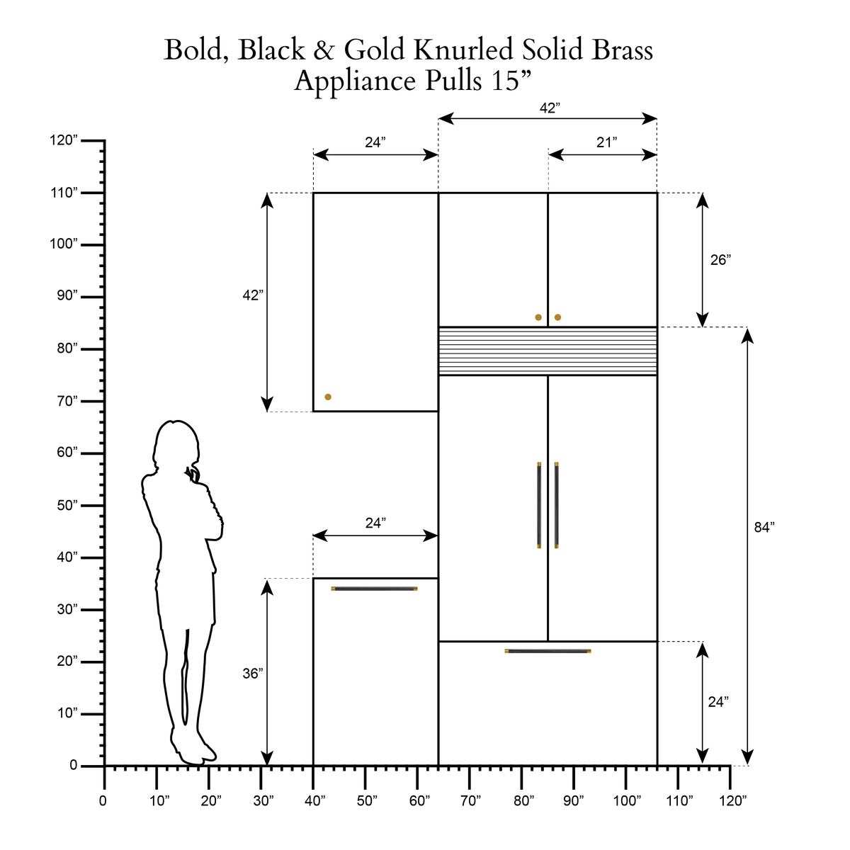 Kräftige scale drawing 3