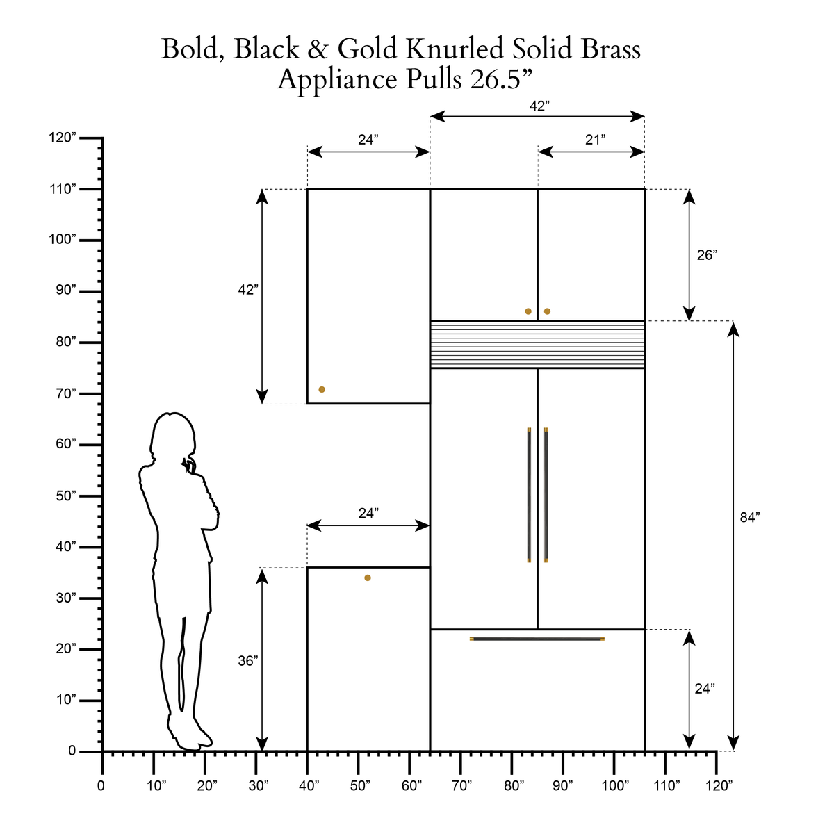 Kräftige scale drawing 5