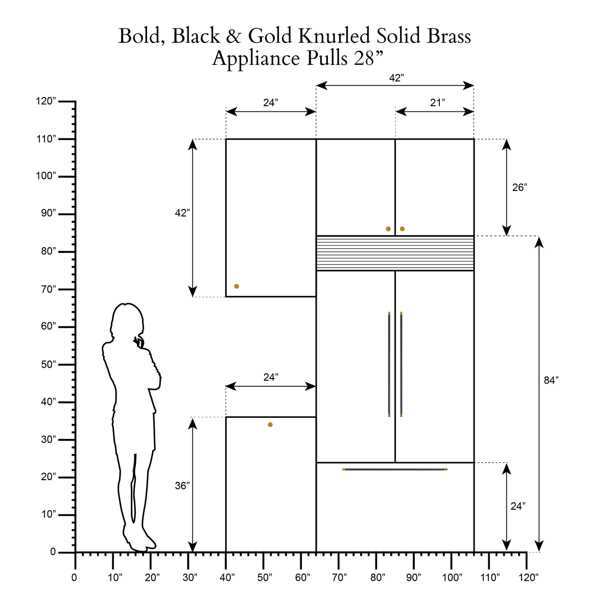 Kräftige scale drawing 6