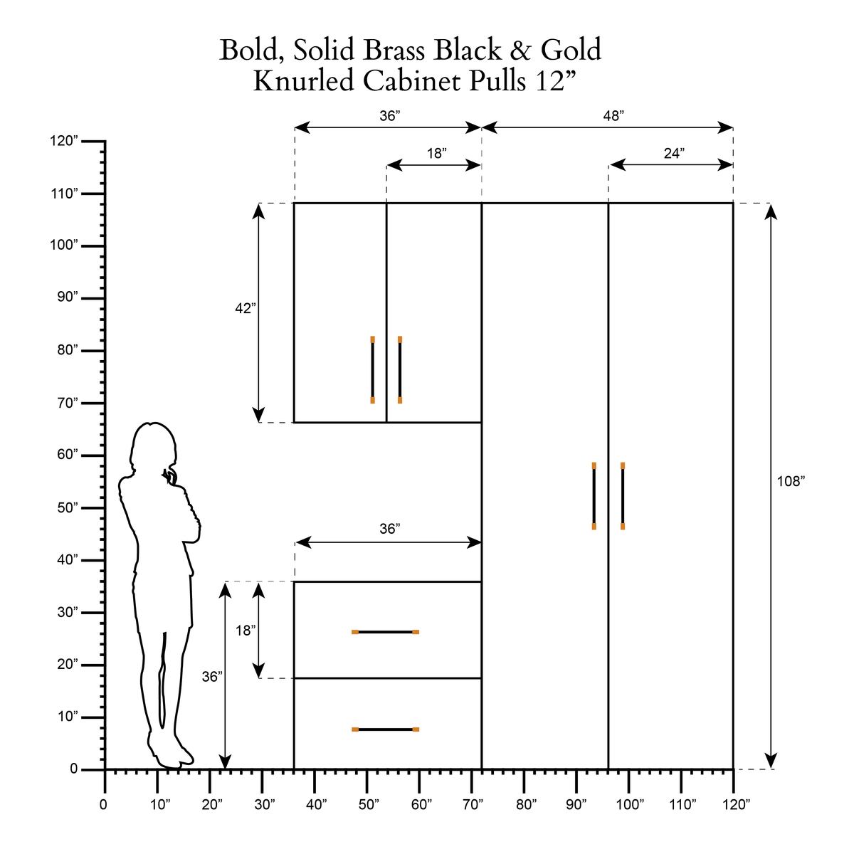 Bold scale drawing 11