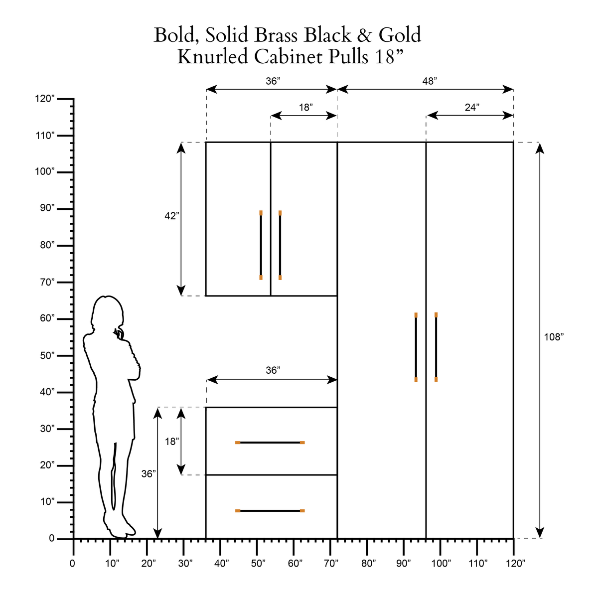 Bold scale drawing 13