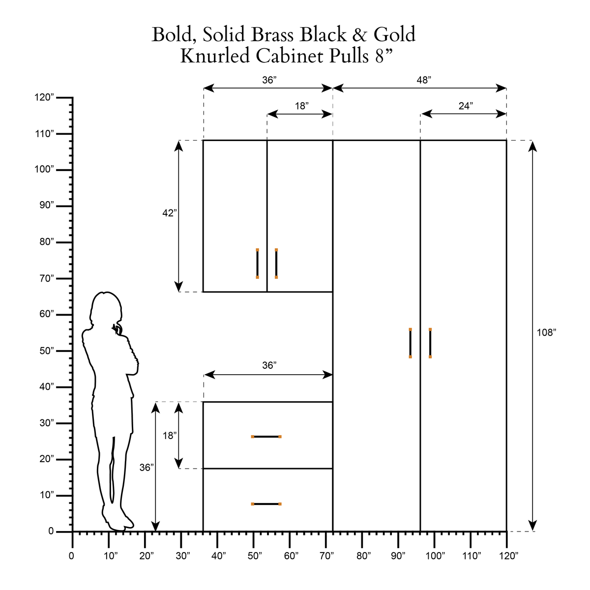 Bold scale drawing 6