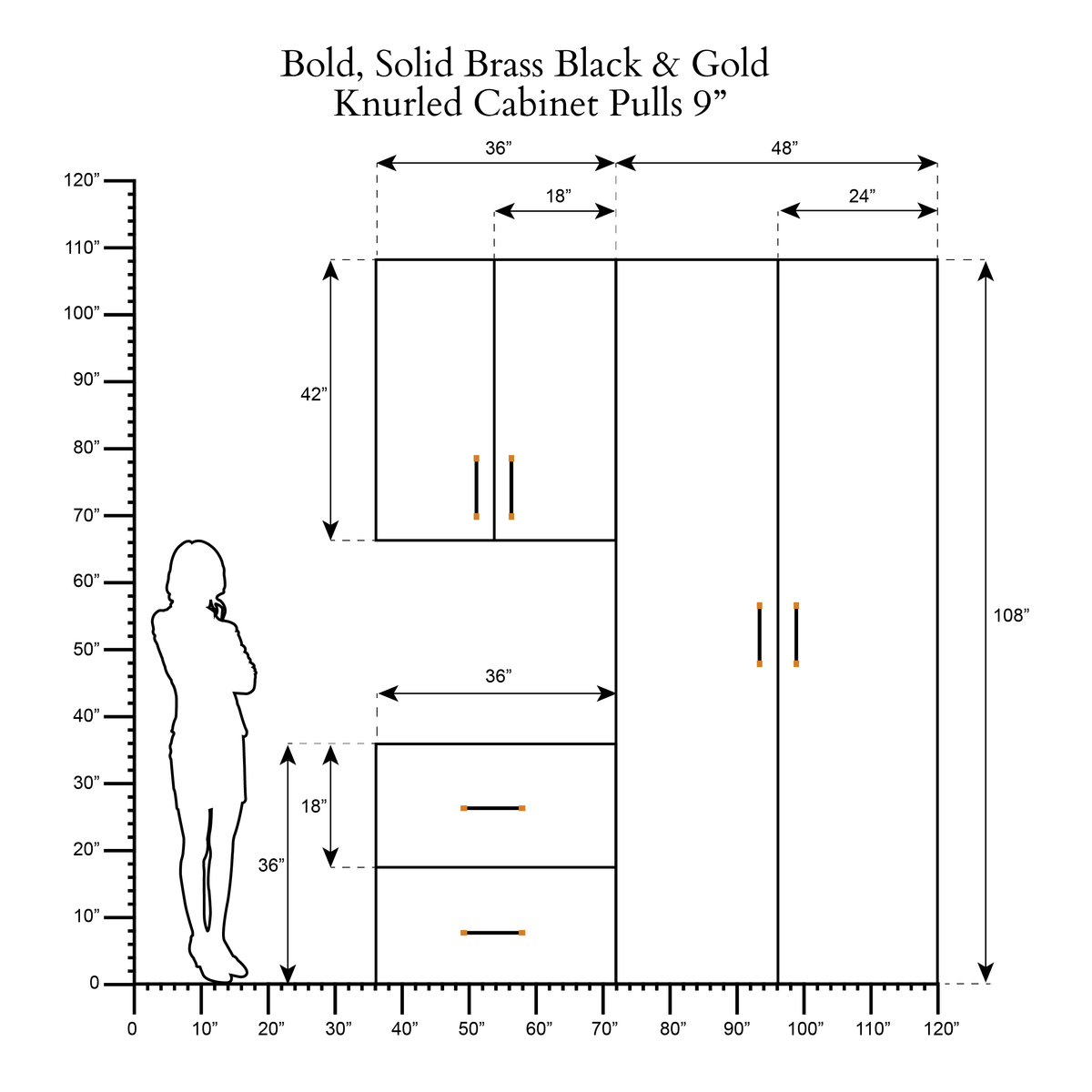 Bold scale drawing 8
