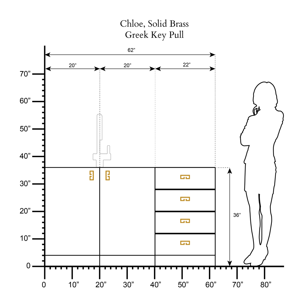 Chloe scale drawing 1
