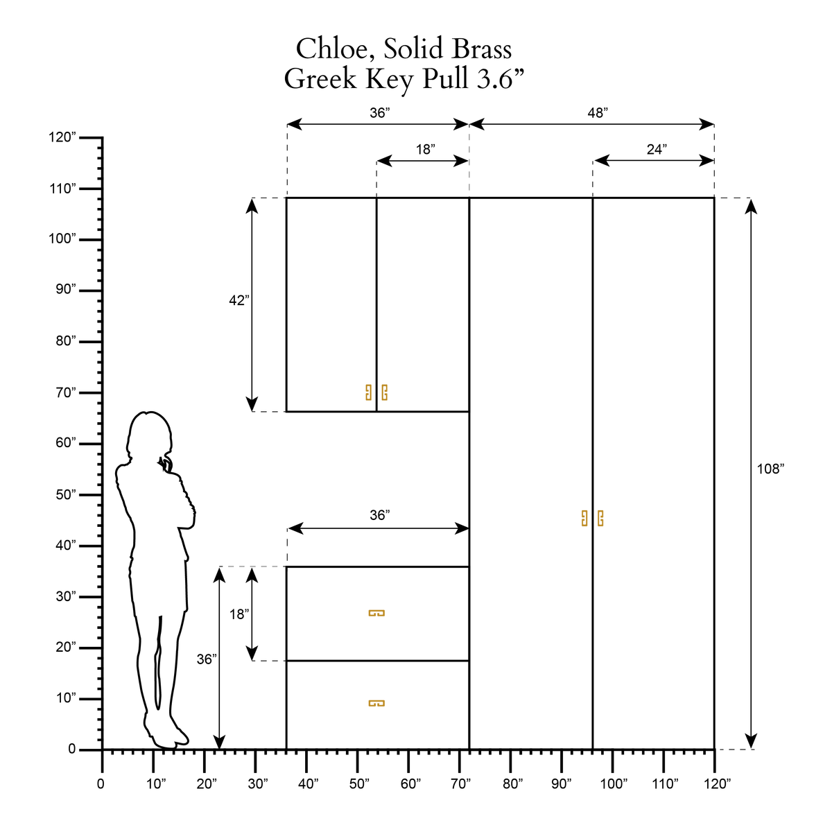 Chloe scale drawing 2