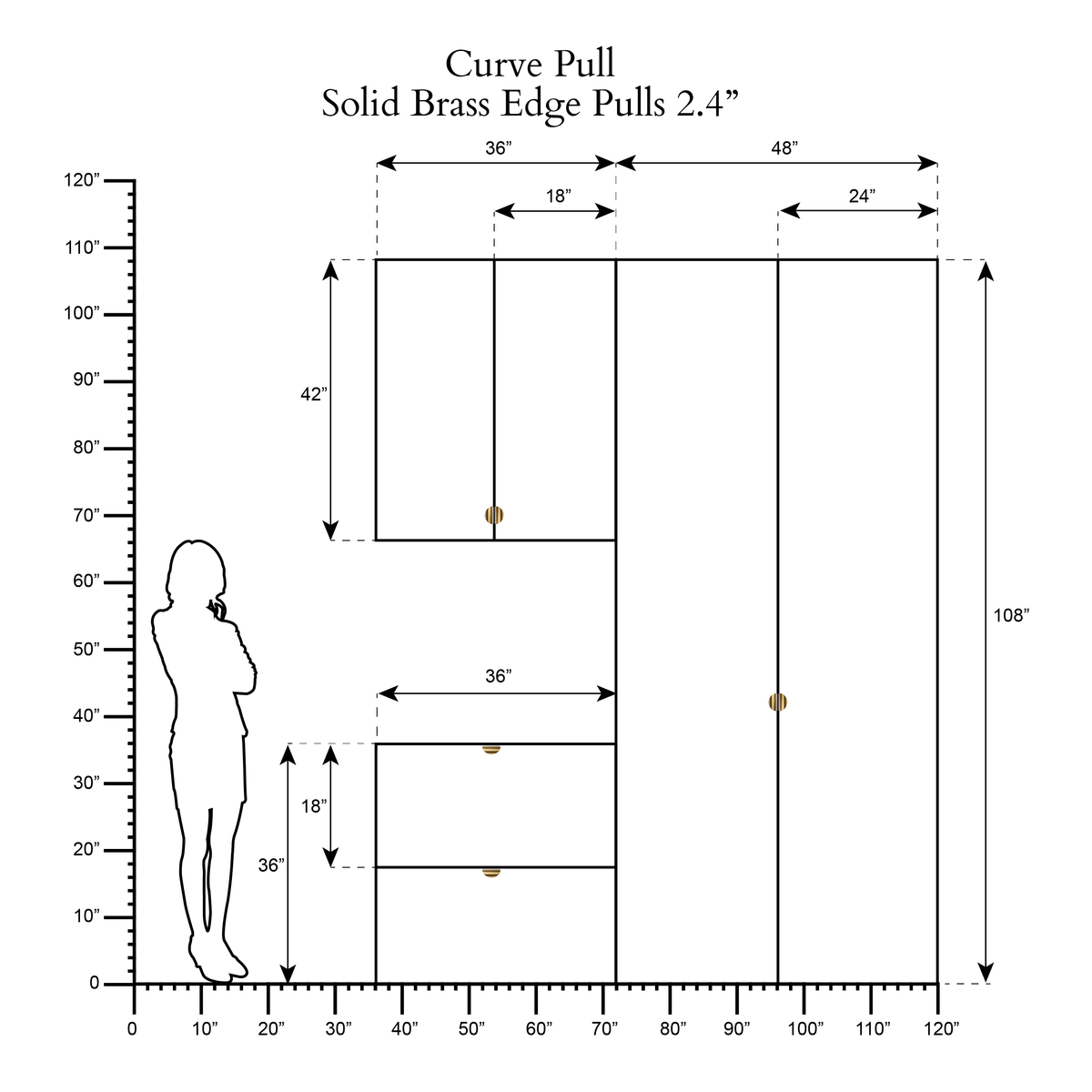 Curve Pull scale drawing 1