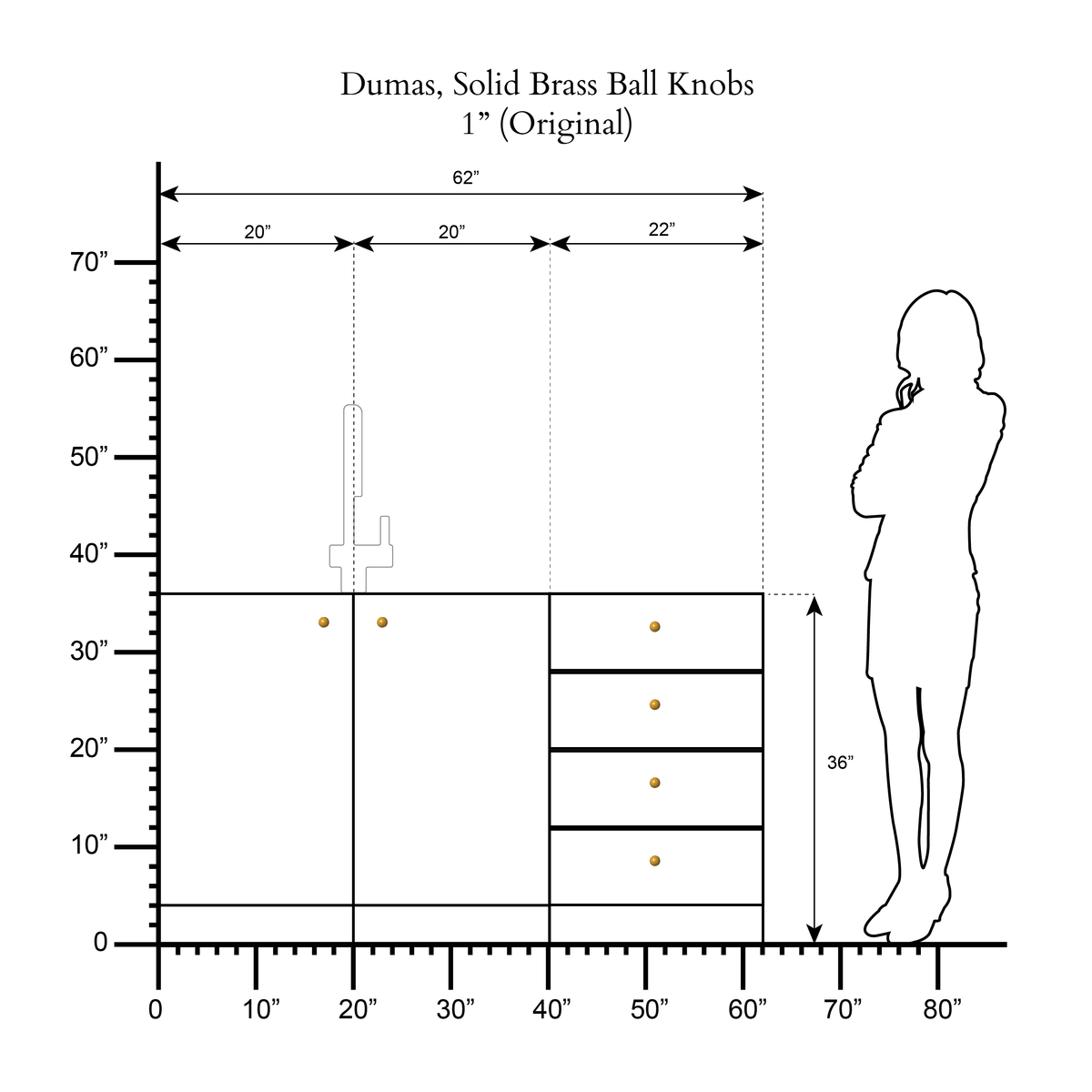 Dumas scale drawing 2