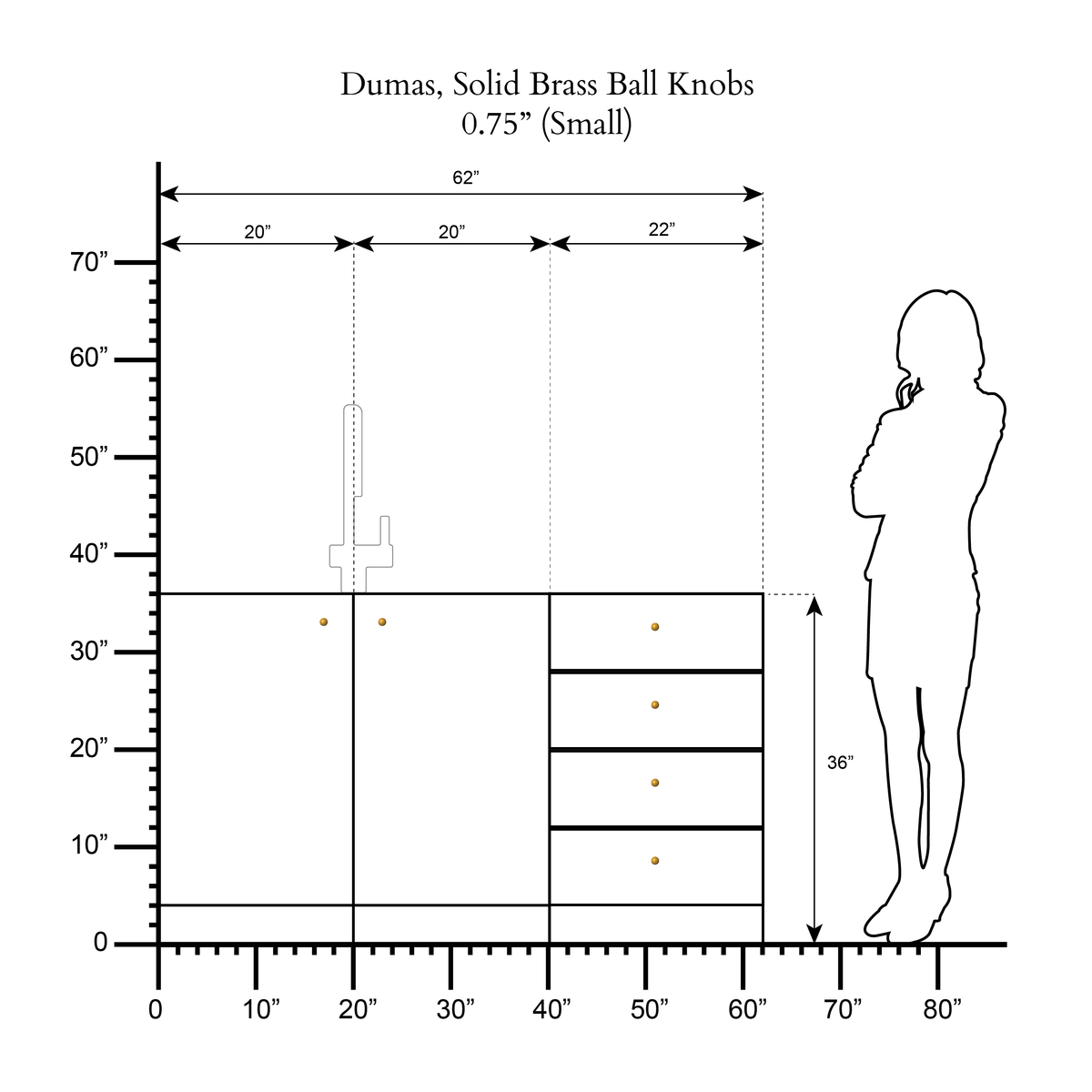 Dumas scale drawing 1