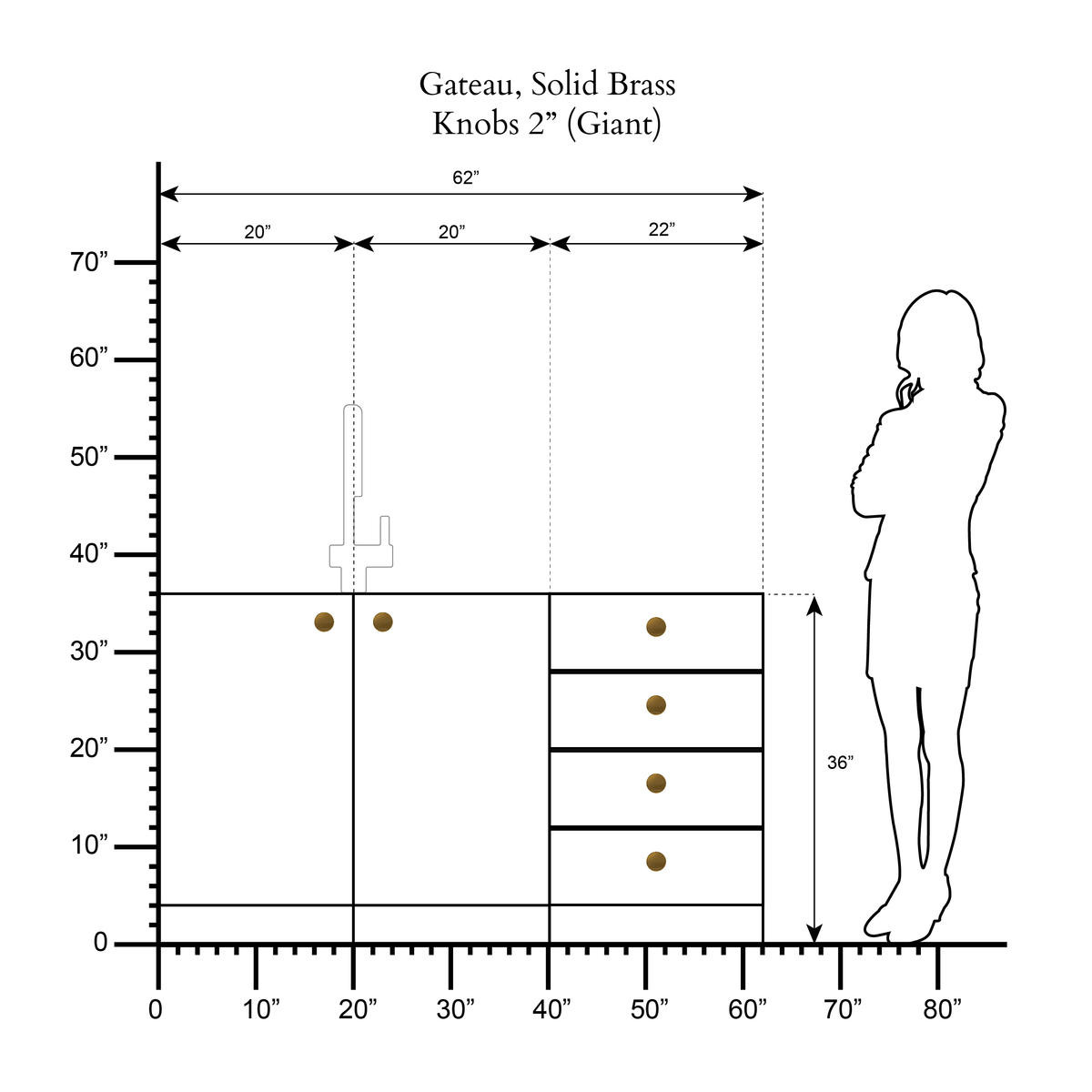 Torte scale drawing 2