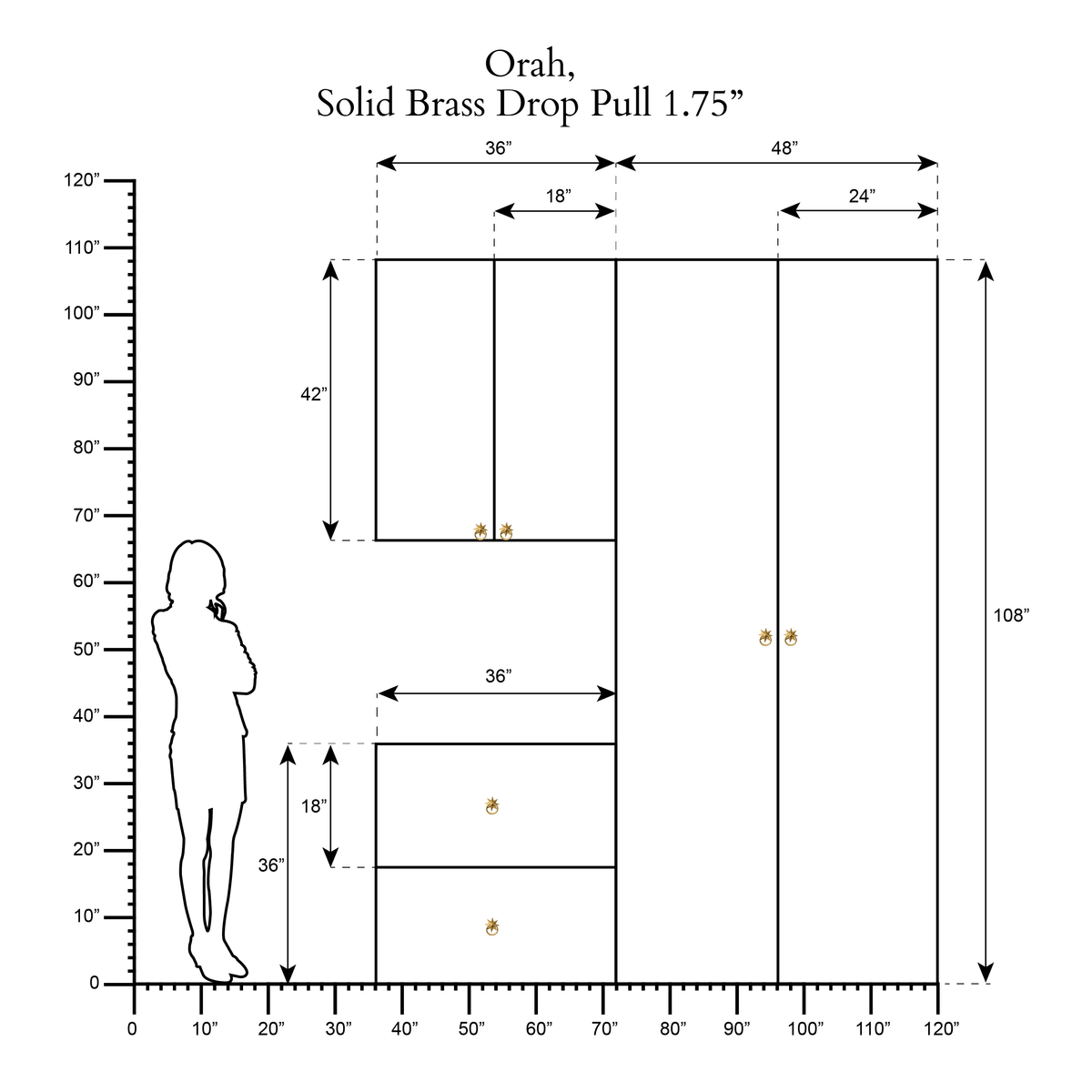 Orah scale drawing 1