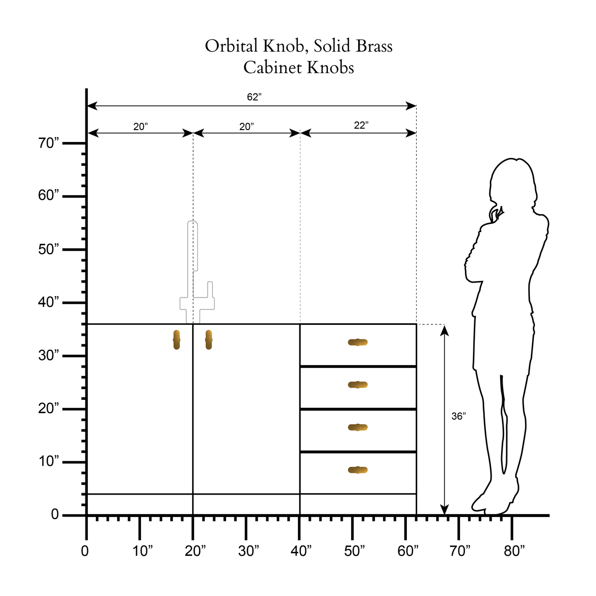 Orbitalknopf scale drawing 1