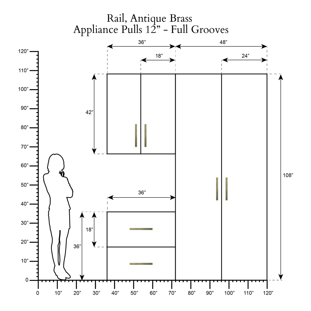 Schiene scale drawing 3