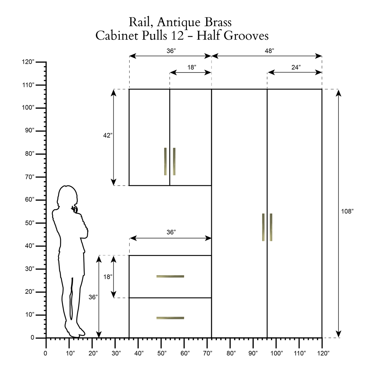Schiene scale drawing 4