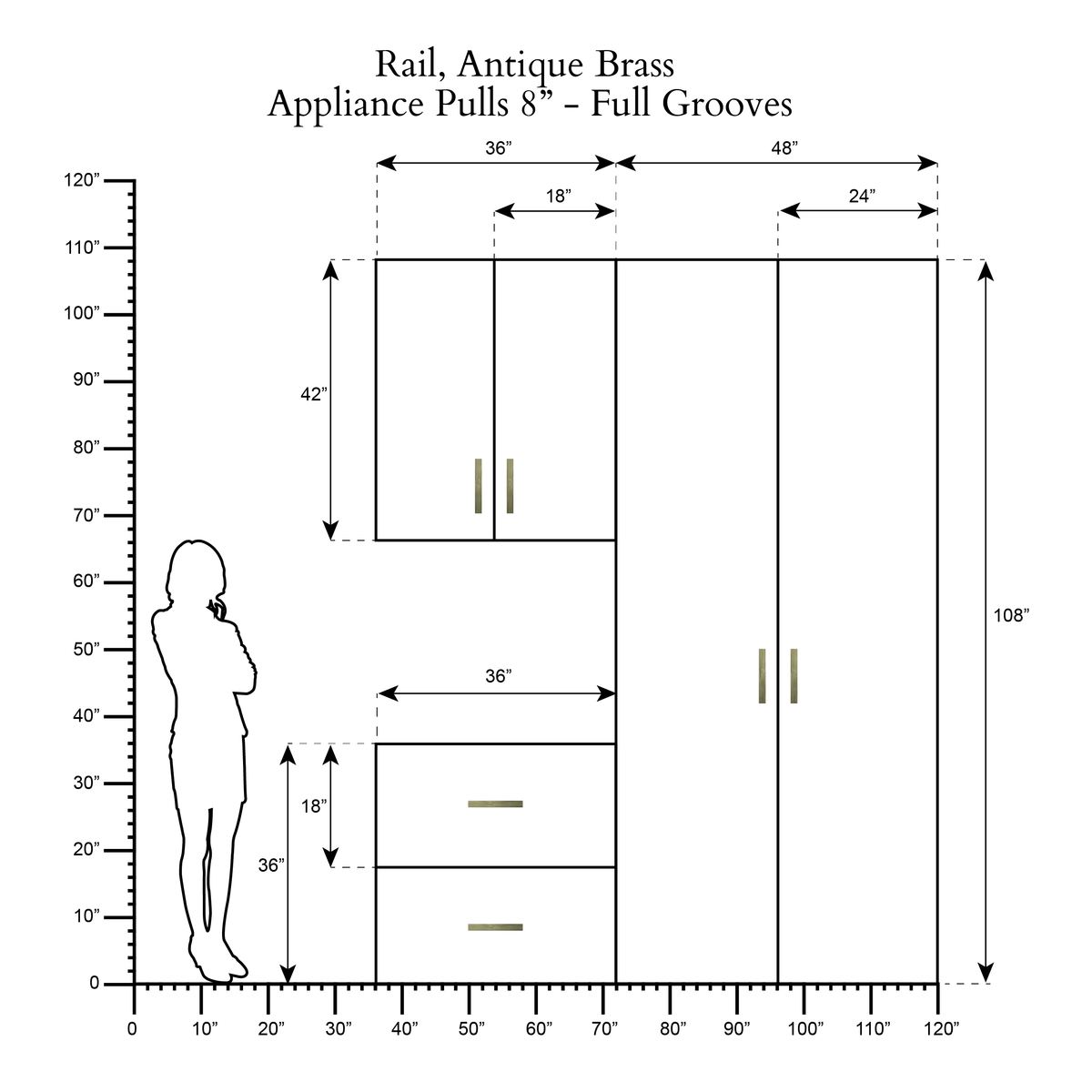 Schiene scale drawing 1
