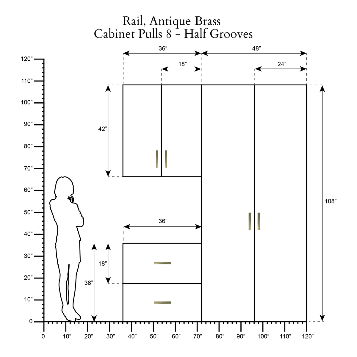 Schiene scale drawing 2