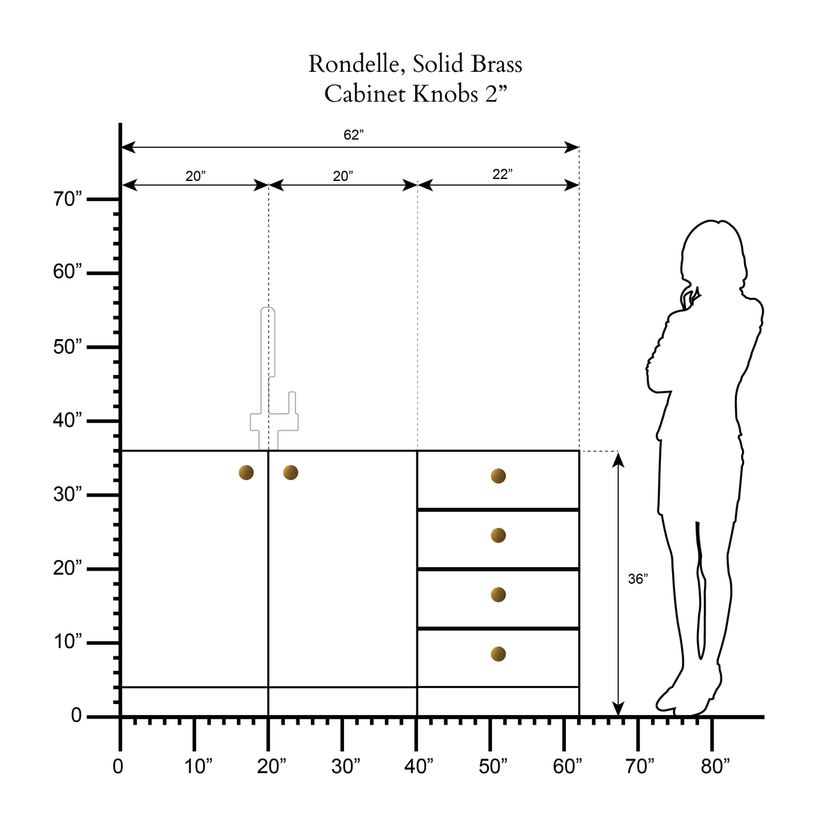 Rondelle scale drawing 2