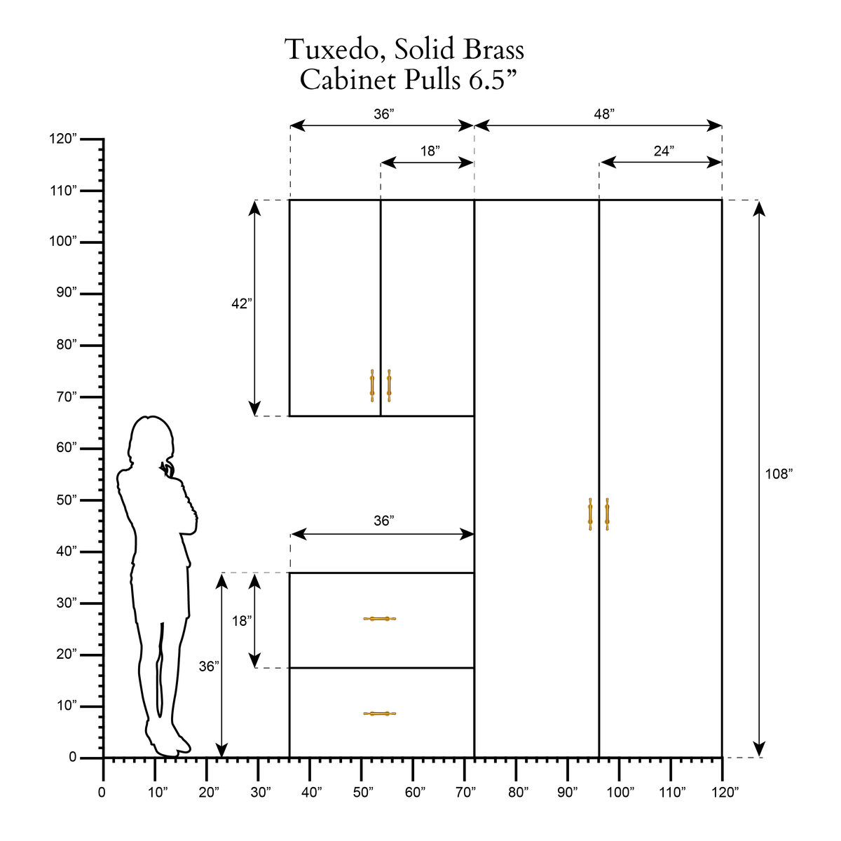 Tuxedo scale drawing 1