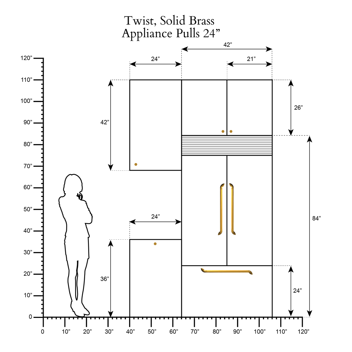 Gedrehte Gerätegriffe aus massivem Messing scale drawing 2